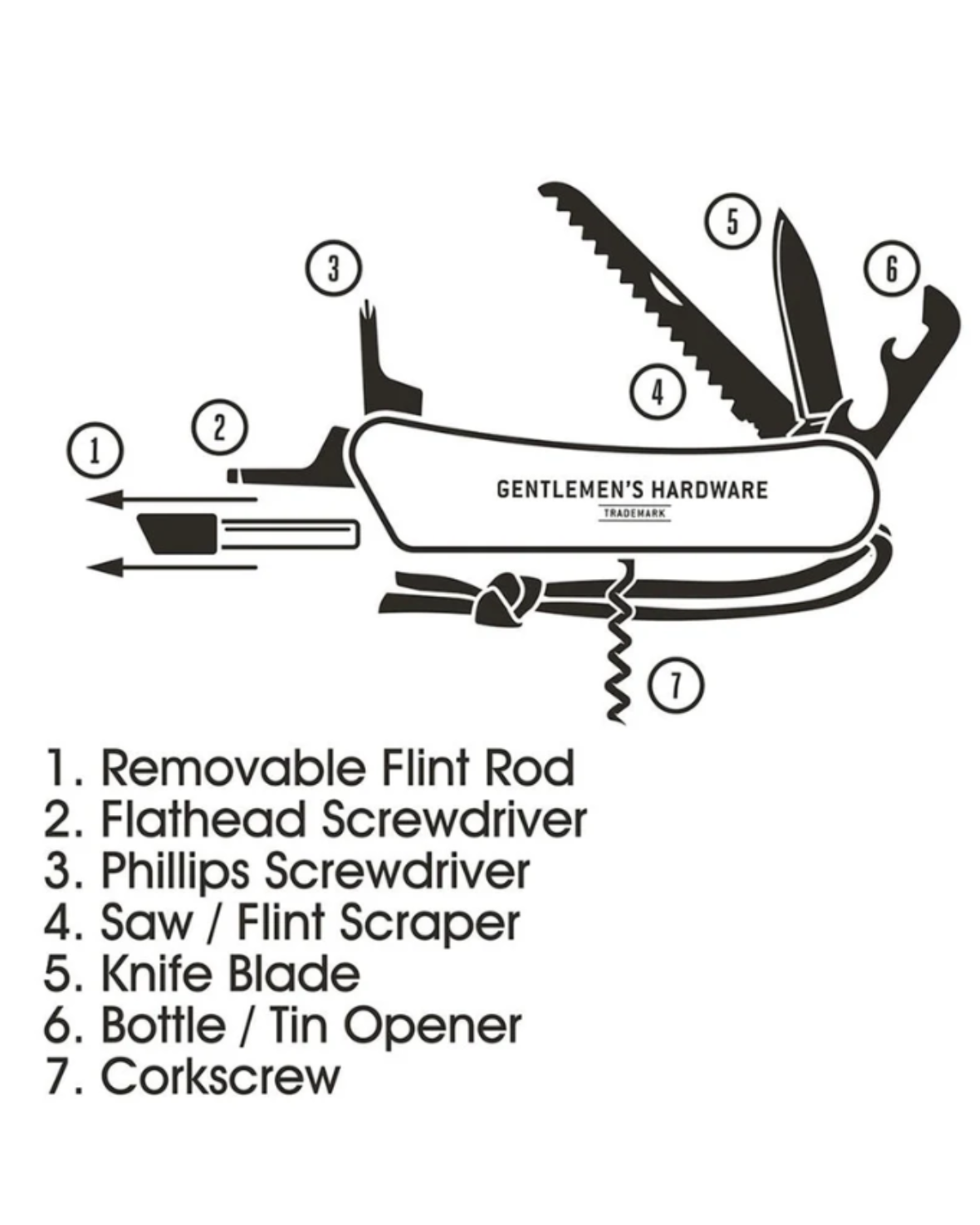 Wilderness Multi-Tool – Gentlemen’s Hardware